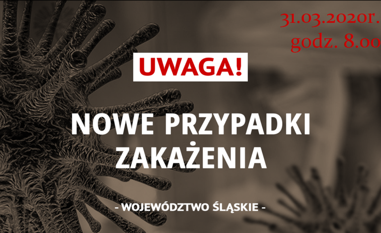 27 nowych zakażeń w województwie śląskim